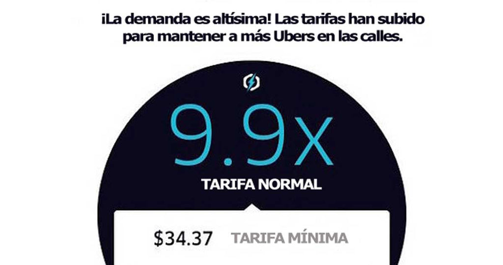 Las tarifas dinámicas de UBER ¿Abuso de la empresa o elección del consumidor?