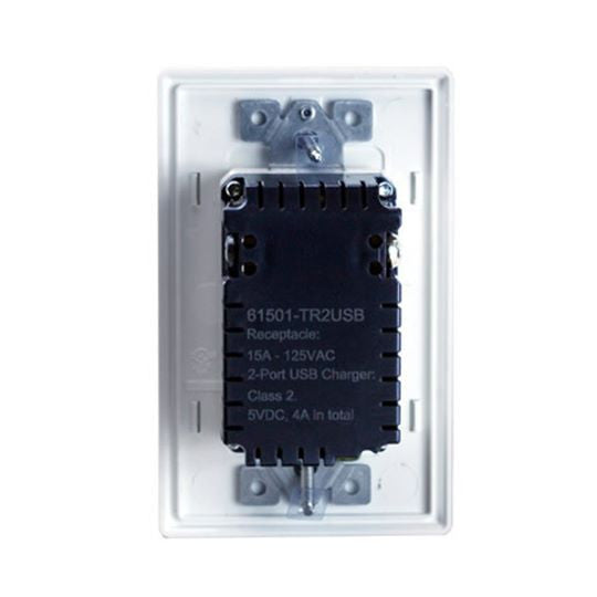 Receptáculo doble con USB 4A